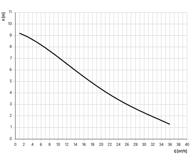 680536 680536