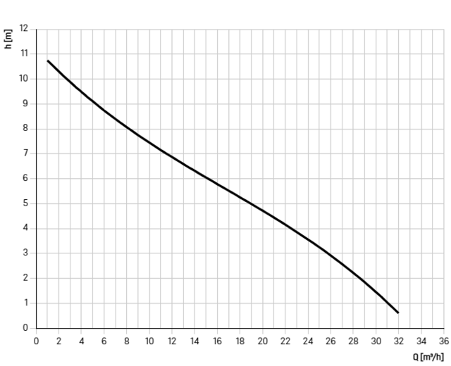 8743032 8743032