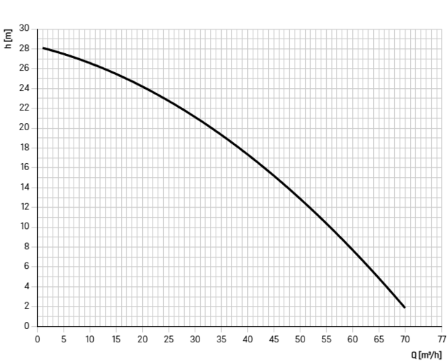 11082 11082