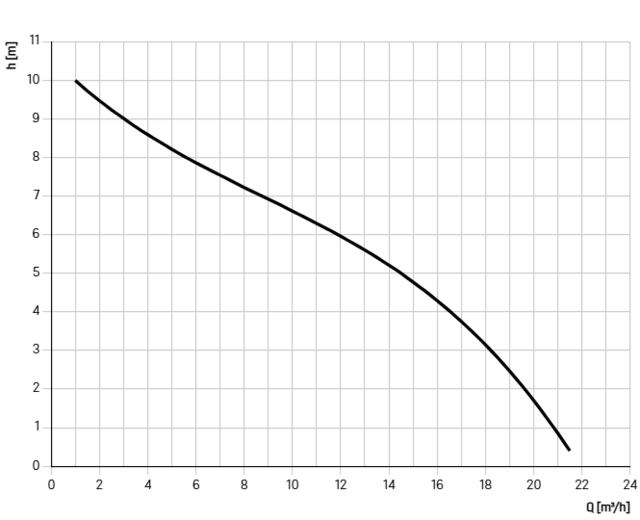 829711-FR